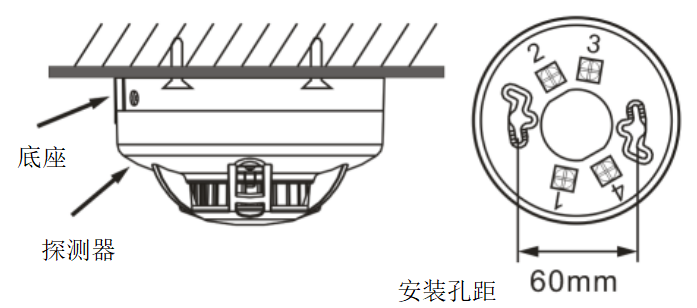 DG822獨(dú)立式光電感煙火災(zāi)探測(cè)器