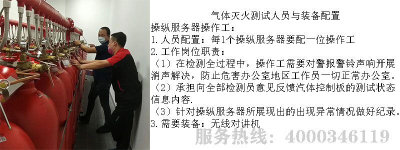 氣體滅火系統(tǒng)檢測