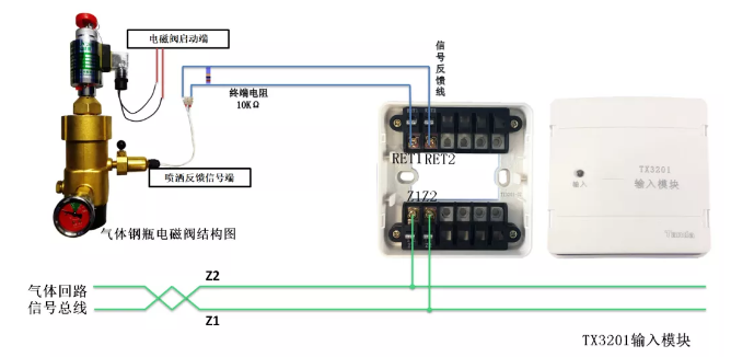 氣體滅火系統接線
